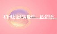 和讯投顾胡晓辉：四步骤找出热点主线，不是喝汤就是吃肉！